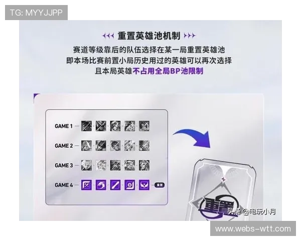 挑战者杯“跨级buff”实际应用,战术选择更加多样 挑战者杯“跨级buff”实际应用,战术选择更加多样