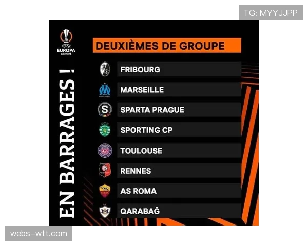 欧冠16强抽签采用配对原则,直通8队对阵附加赛晋级8队